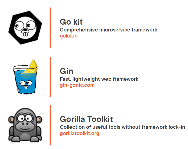 CommonFrameworks–Network Services.PNG